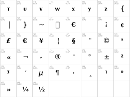 Underlying code remains being a programming font, fira code has fantastic support for ascii/box drawing, powerline and other forms of console uis. Download Free Exotc350 Bd Bt Bold Font Dafontfree Net