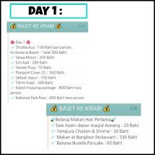 Antara tempat wajib untuk bersarapan / breakfirst di krabi. Aktiviti Di Krabi 4h 3m Husniey Husain