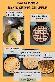 The bun was just wasted space anyhow. Keto Egg Fast Recipes 23 Tasty Recipes For An Easy 5 Day Fast