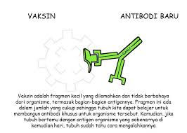 Bukan berarti menuntut pasangan, namun setidaknya dalam hubungan yang sehat pasti ada tujuan akhir yang sama. Pertanyaan Jawaban Terkait Covid 19 Hiv Antiretroviral Di Indonesia