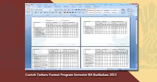 Home » administrasi kelengkapan perangkat pembelajaran » contoh program semester ( promes) ipa kelas 7 semester 1. Contoh Terbaru Format Program Semester Ra Kurikulum 2013 Arsip Guru