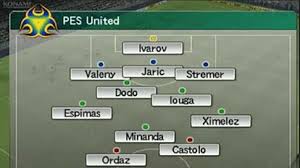 Conocer gente y mucho más. Fifa Los Nombres Inventados Mas Ridiculos De Fifa Y Pes Marca Com