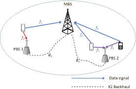 Https Pureportal Coventry Ac Uk Files 25215029 Binder8 Pdf