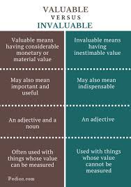 Difference Between Valuable And Invaluable Definition Meaning And Usage