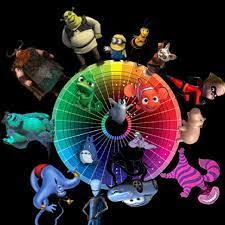 Disney Color Wheel- Color Wheel Art History Of Animation Character Design Animation