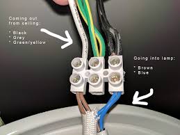 Wiring color chart for air conditioners and heat pumps. Australia Which Wire Is Hot Active And Which Is Neutral Home Improvement Stack Exchange