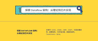 探索Dataflow 架构：从理论到芯片实现| Terapines