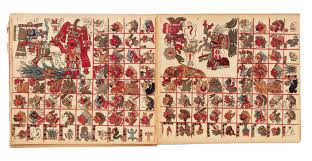 From spanish azteca, from classical nahuatl aztēcah, plural of aztēcatl (inhabitant of aztlan). Aztec Alphabet Aztec Writing Symbols Dk Find Out