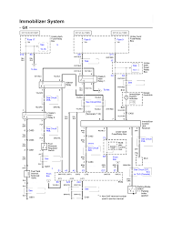 You can read any ebooks you wanted like 1990 honda fuel pump wiring diagram in easy step and you can get it now. 1997 Honda Civic Fuel Pump Wiring Diagram Diagram 97 Honda Civic Fuse Relay Diagram Full Version Hd Quality Relay Diagram Petaschematict Centogiochi It 30 To 37 Psi With The Fuel