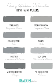 Gray Kitchen Cabinets Are A Classic Sophisticated Choice When It Comes To Kitchen Grey Kitchen Cabinets Painted Kitchen Cabinets Colors Best Gray Paint Color