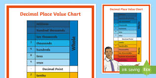 Decimals Place Value Chart Display Poster Ks2 Maths