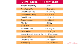Christian, catholic, jewish & muslim. Eid Al Adha Holidays 2019 In Qatar Deepavalix