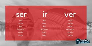 Preterite Vs Imperfect In Spanish I I Will Teach You A Language