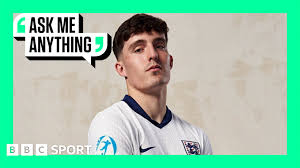 European Under-21 Championship 2025: How good is England's squad in Slovakia?