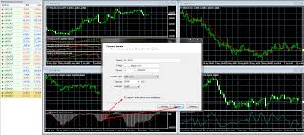 Pending orders allow you to set orders that are opened once the price reaches a specific level. How To Use Metatrader 4 Mt4 Bijendra Meel