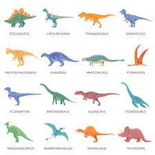 Fiche - Les différents types de dinosaures | MOMES