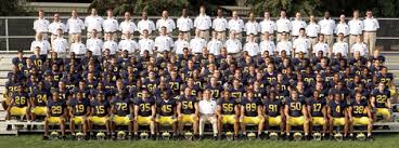 Michigan Wolverine Football Depth Chart 2006