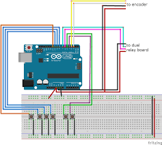 It consists electromagnetic and sets of contacts which perform the operation of the switching. Linear Actuator Control With Programmable Positions Shift Automation