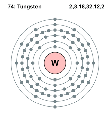 The atomic mass of tungsten is 183.8 g/mol. Tungsten Wikipedia