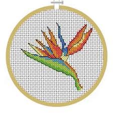 Sea turtle counted cross stitch pattern hawaii mahalo pdf | etsy. Cross Stitch Patterns Instant Download Cross Stitch Cross Stitch Patterns Cross Stitch Designs