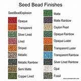 Printable Bead Size Chart Mm Download Your Printable