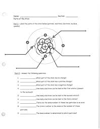 The 3 particles of the atom are: Atomic Structure Practice Worksheet