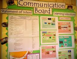 Year 2 Parent Communication Board At Frederick Irwin Anglican School Wa Walker Learning A Visible Learning Parent Communication Board Personalized Learning