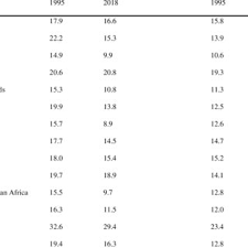 Le strasbourg convention bureau vous épaule gracieusement pour étudier votre cahier des charges afin d'organiser votre événement : Jamel Saadaoui Senior Lecturer Ph D In Economics University Of Strasbourg Strasbourg Unistra Faculte Des Sciences Economiques Et De Gestion
