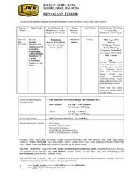 Taman negara terengganu, tanjung mentong. Conversion List Unc Free Running Kato Kato Pdf4pro