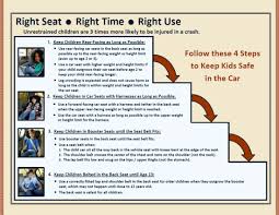 child passenger safety