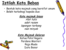 Gabungan kata yang berupa kata majemuk: Kata Majmuk Ppt Download