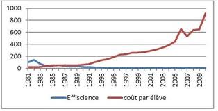 We did not find results for: Les Reformes Educatives En Algerie Ont Elles Contribue A La Formation Du Capital Humain