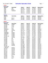 Fillable Online Carburetor Application Guide Walbro Fax