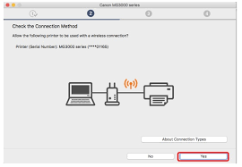 Selecione o seu conteúdo de suporte. Pixma Mg3050 Wireless Connection Setup Guide Canon Deutschland