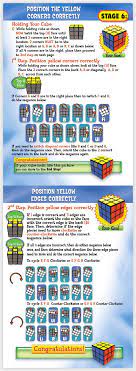 In this stage of the rubik's cube solution we have have to fix this by repositioning these cubelets. 9 Rubik S Cube Ideas Rubiks Cube Cube Rubiks Cube Solution