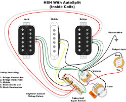 Lindy fralin wiring diagrams guitar and b. Hsh Guitars Guitarnutz 2