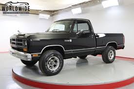 Image result for Charcoal Pearl 1985 Dodge