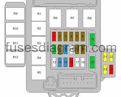 09 ford focus fuse diagram wiring diagram then. Fuse Box Diagram Mitsubishi Grandis