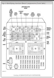 What fuse is used for the alarm on a 2004 jeep grand cherokee. Jb Power Fuse We Narrowed Down That The Jb Power Fuse Was