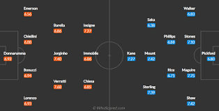 Pickswise's expert predictions & analysis. E Zs9whkzsawvm