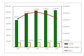 Kijevben már arra panaszkodnak, hogy mióta beindult a. Hodinka Antal Nyelveszeti Kutatokozpont Karpatalja 1920 2020 I Tortenelem Es Demografia Hodinka Antal Nyelveszeti Kutatokozpont