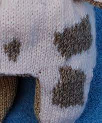 About us podcast pattern errata terms & conditions sign up faq tutorial archive. Knits R Us Knits R Us Is About Knitting Projects Page 3