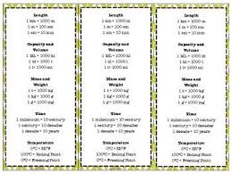 Metric Conversion Inches Online Charts Collection