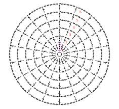 How To Read A Crochet Chart Or Diagram Haakmaarraak Nl