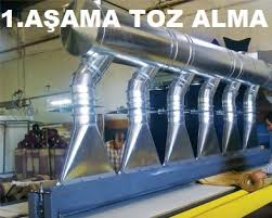 guzelyali hali yikama izmir koltuk yikama kaliteli hizmet kusursuz temizlik 0232 226 50 02