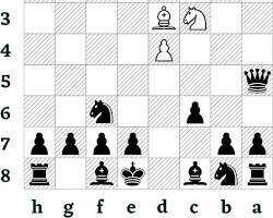 Image of Scandinavian Defense starting position