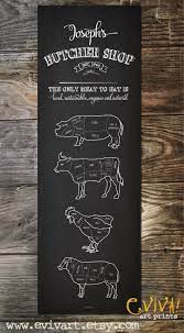 Pin On Butcher Shop