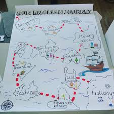 Dieses Jahr Werde Ich In Englisch Mal Mit Einer Orientierungskarte Zu Allen Themen Des Sch Englisch Grundschule Englischunterricht Grundschule Visuelles Lernen
