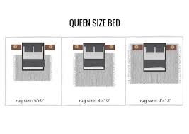 Teoma.us has been visited by 100k+ users in the past month Rug Size Placement Guide Nadine Stay