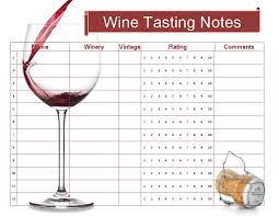 The only way to see what wines you like with which foods is to hold your own tasting dinner. Pin On Food Drink